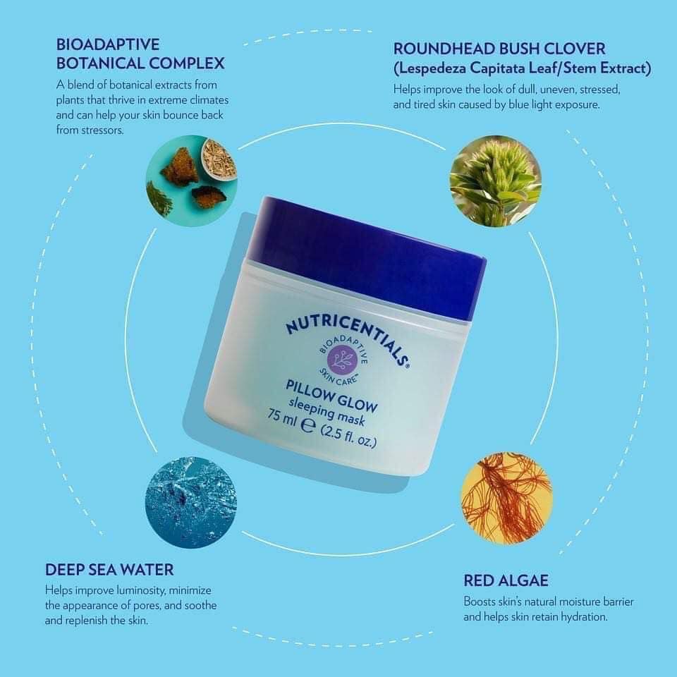 Boost Hydration Overnight - Pillow Glow