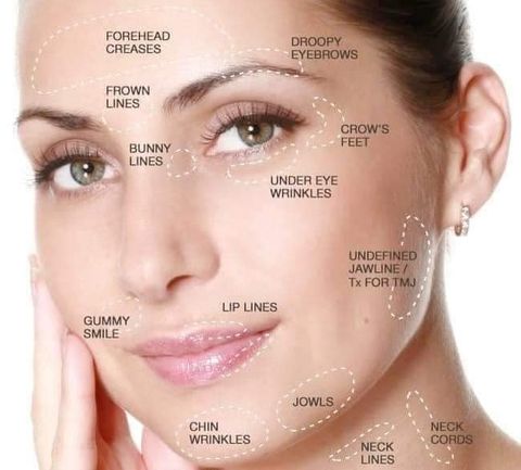 Tru Face Line Corrector