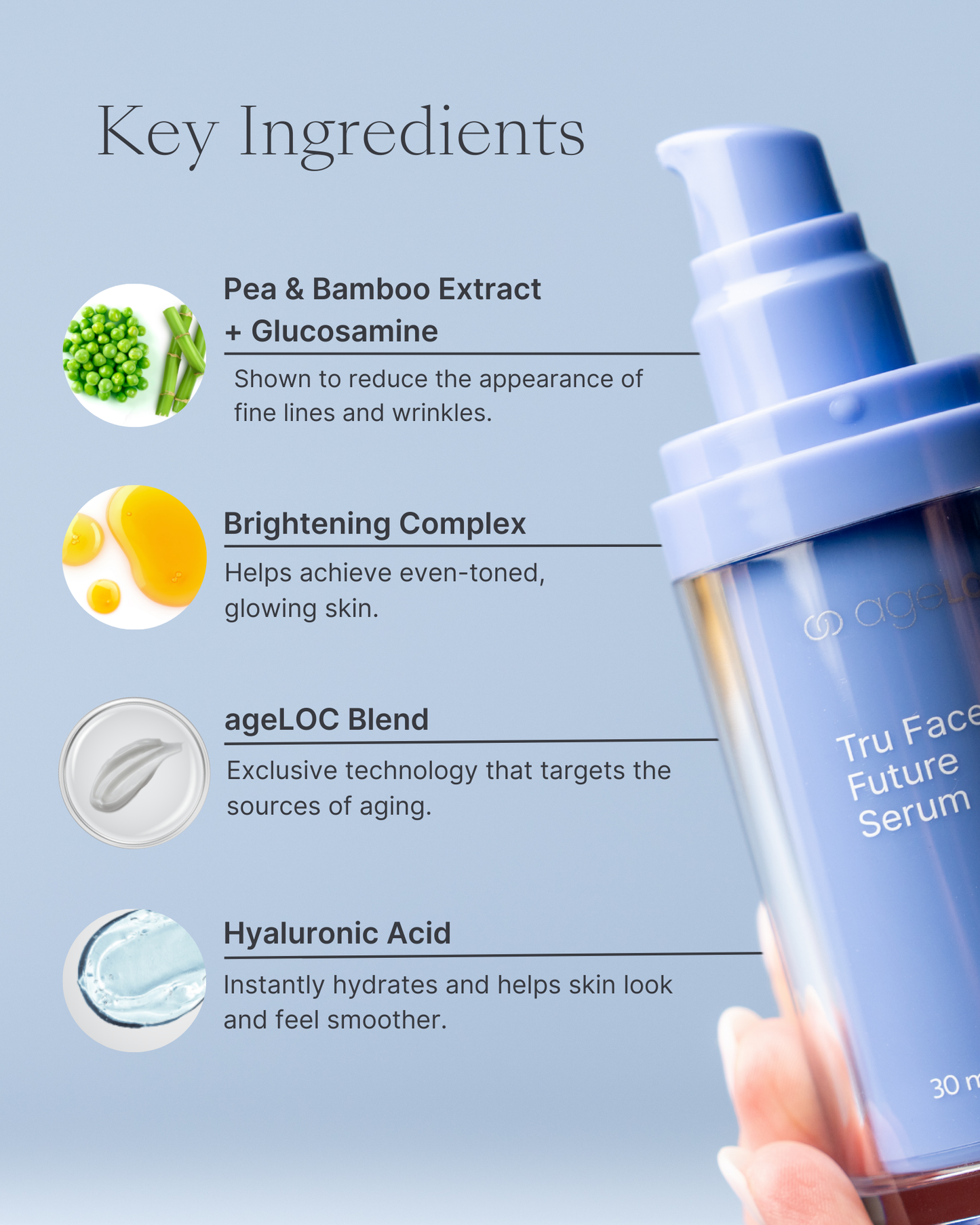 ageLOC Future Serum