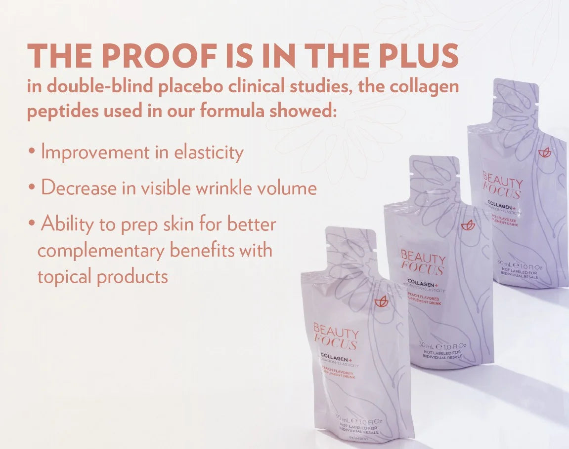 Beauty Focus Collagen+