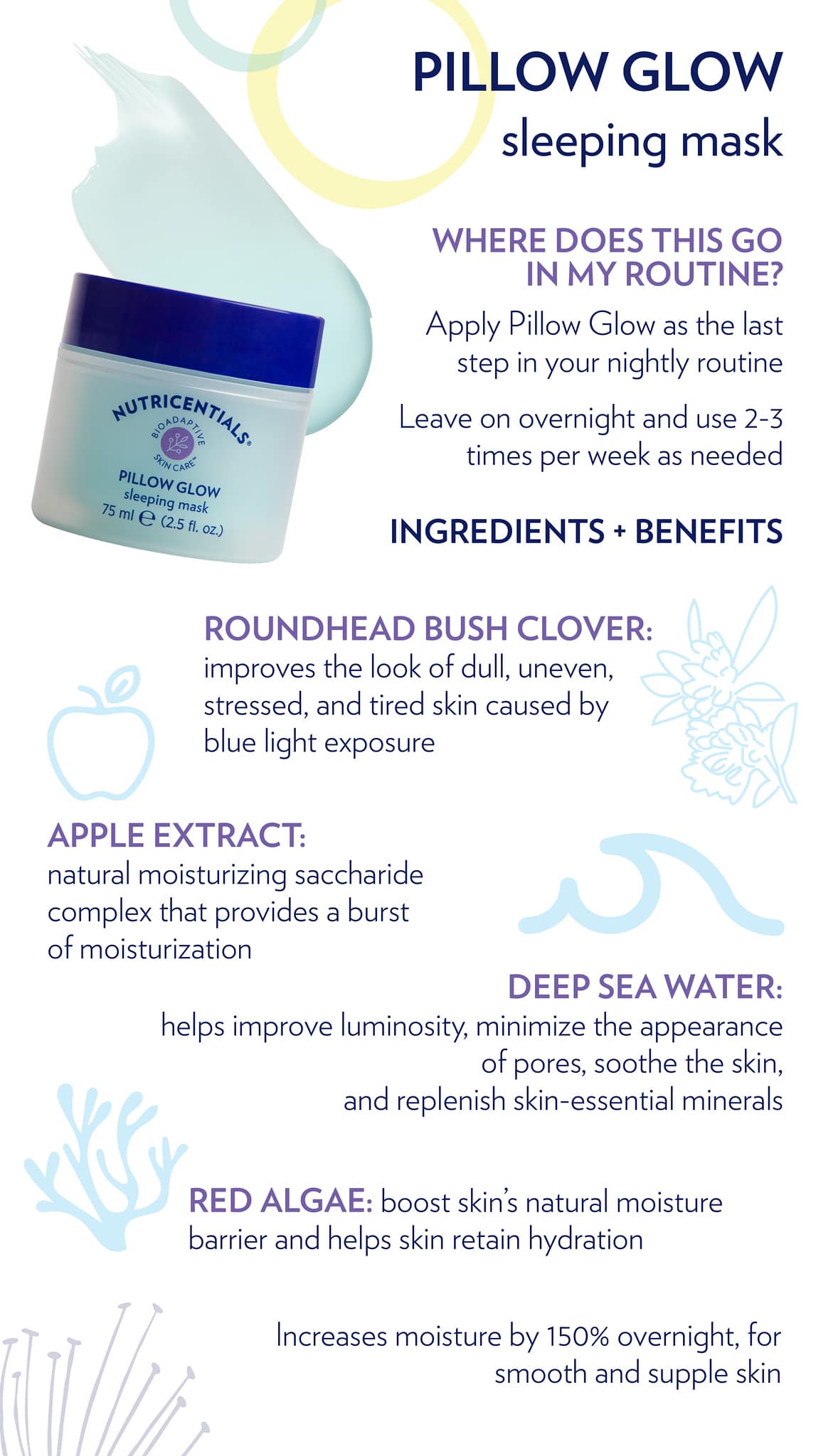 Pillow Glow Sleeping Mask