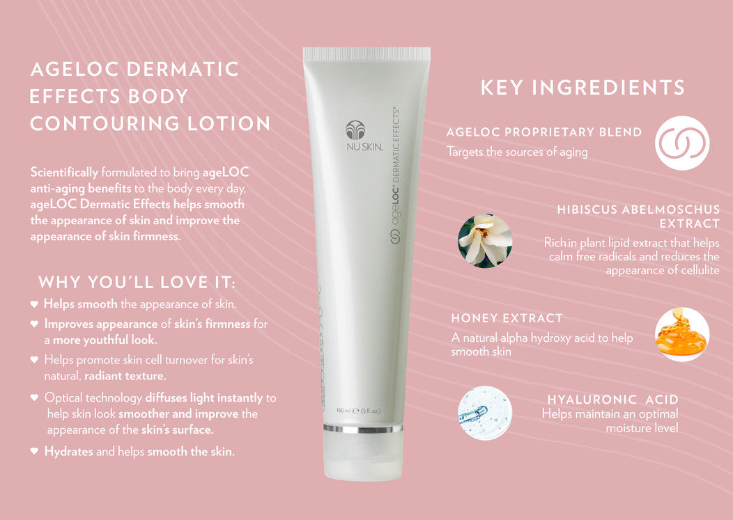 Dermatic Effects - Cellulite Firming Cream
