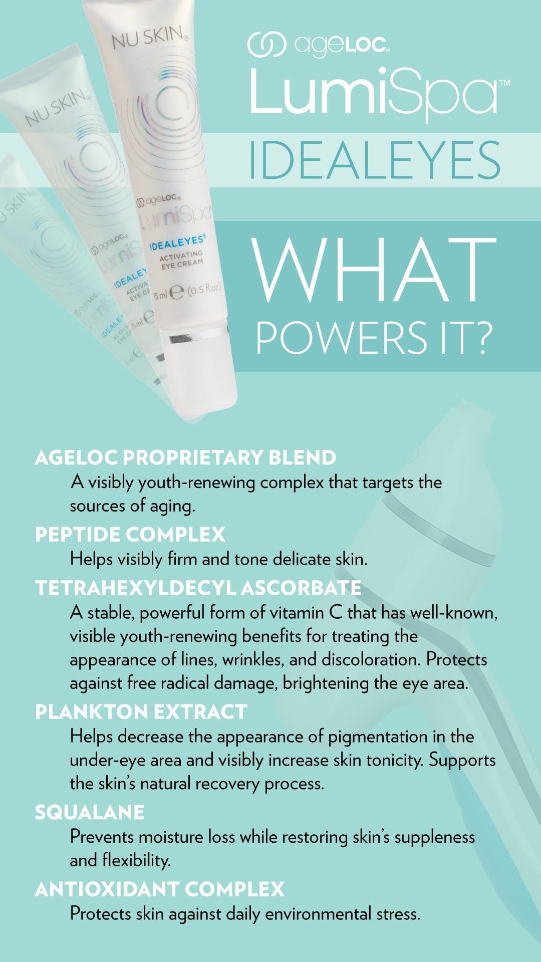 AgeLoc Ideal Eyes