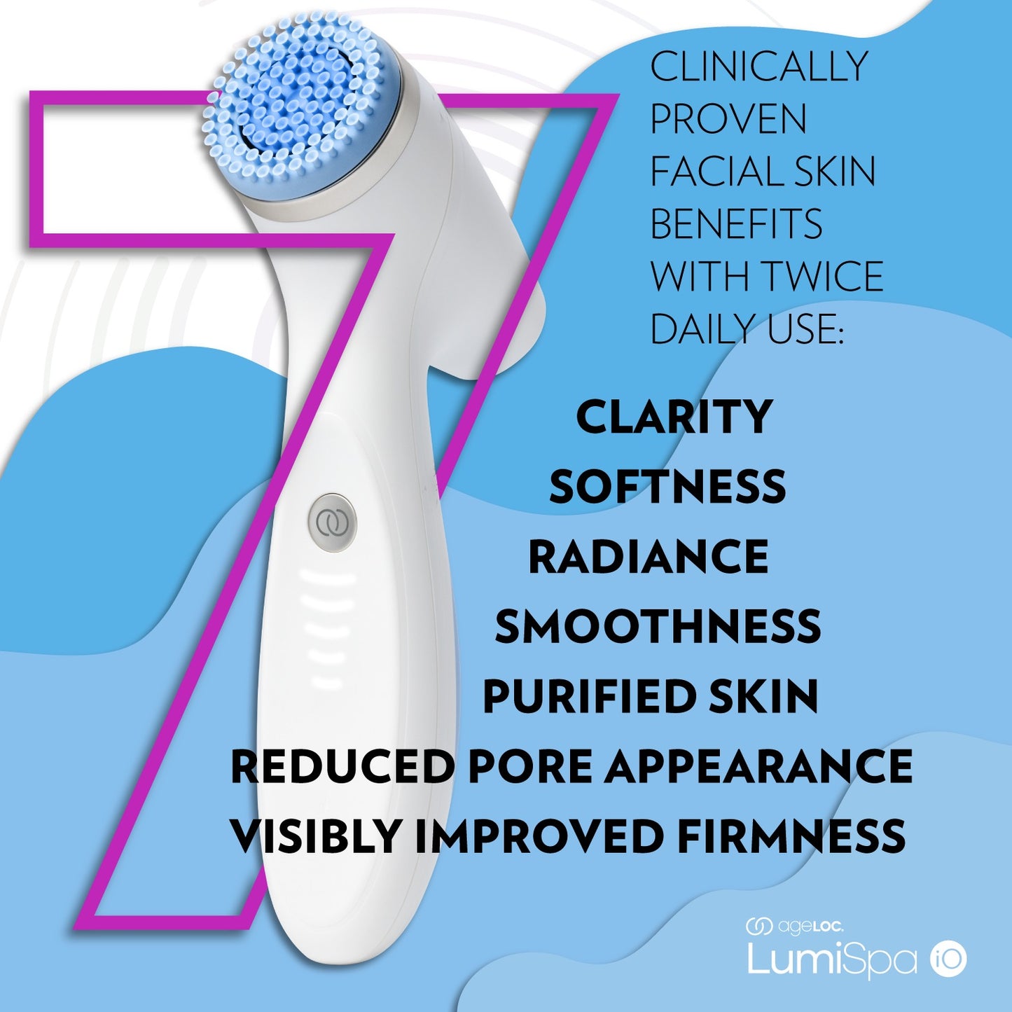 LumiSpa iO Essentials Kit