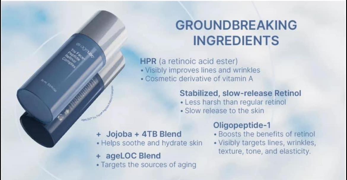 ageLoc Tru Face Peptide Retinol Complex - NOW AVAILABLE