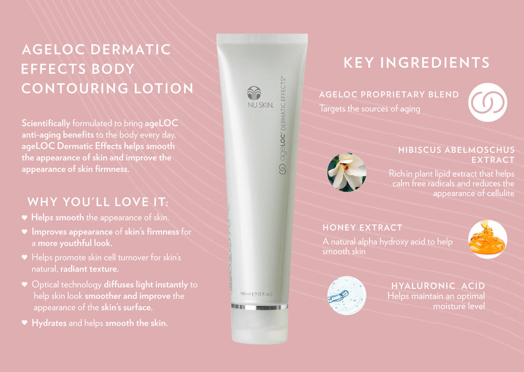 Nu skin on sale cellulite cream